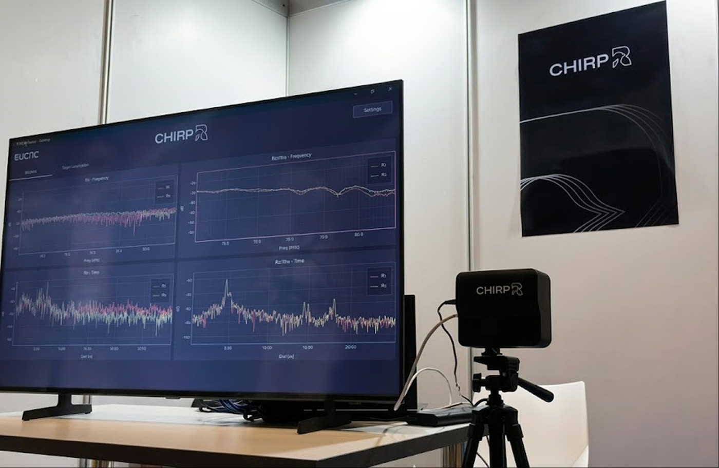 Live channel measurements on a large screen next to a CHIRP FMCW sensor on a tripod at EuCNC & 6G Summit 2026